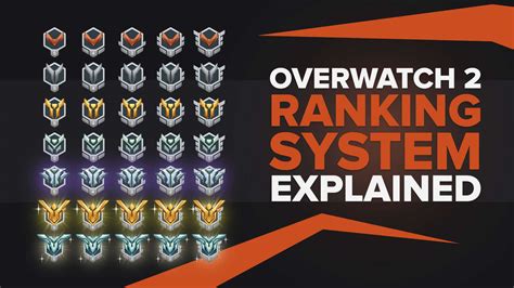 overwatch rank borders|overwatch level calculator.